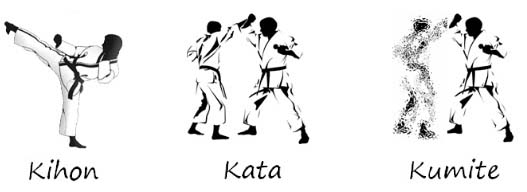 Kihon_Kata_Kumite